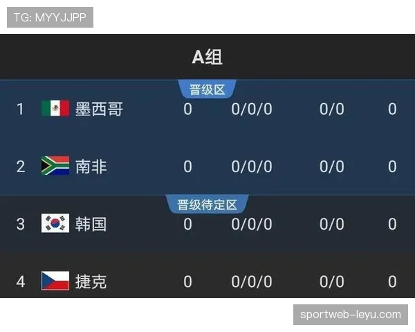 厄瓜多尔2026世界杯赛程前瞻：小组对手与出线形势分析