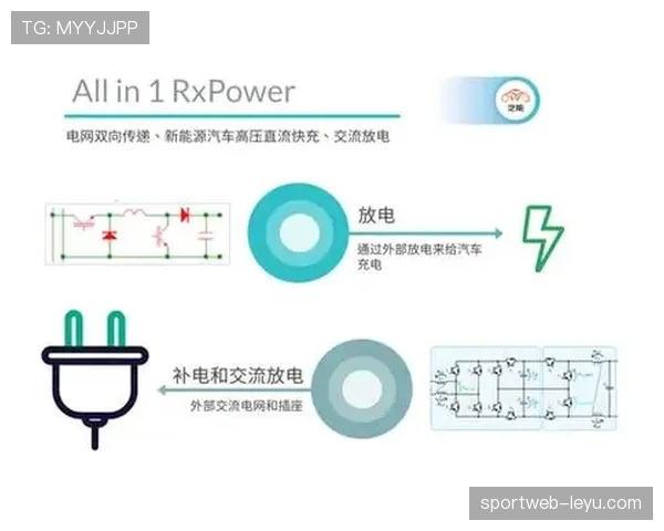 G组黑马晋级路线图预测
